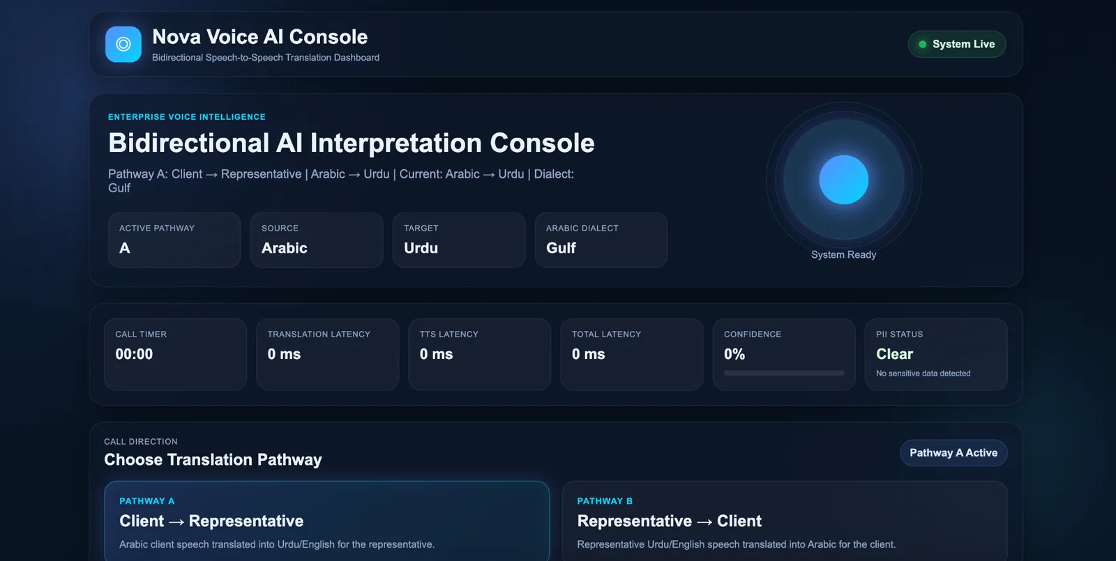 Real-Time Voice AI Translator interface